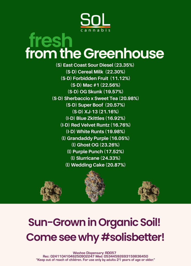 Fresh from the Greenhouse 7