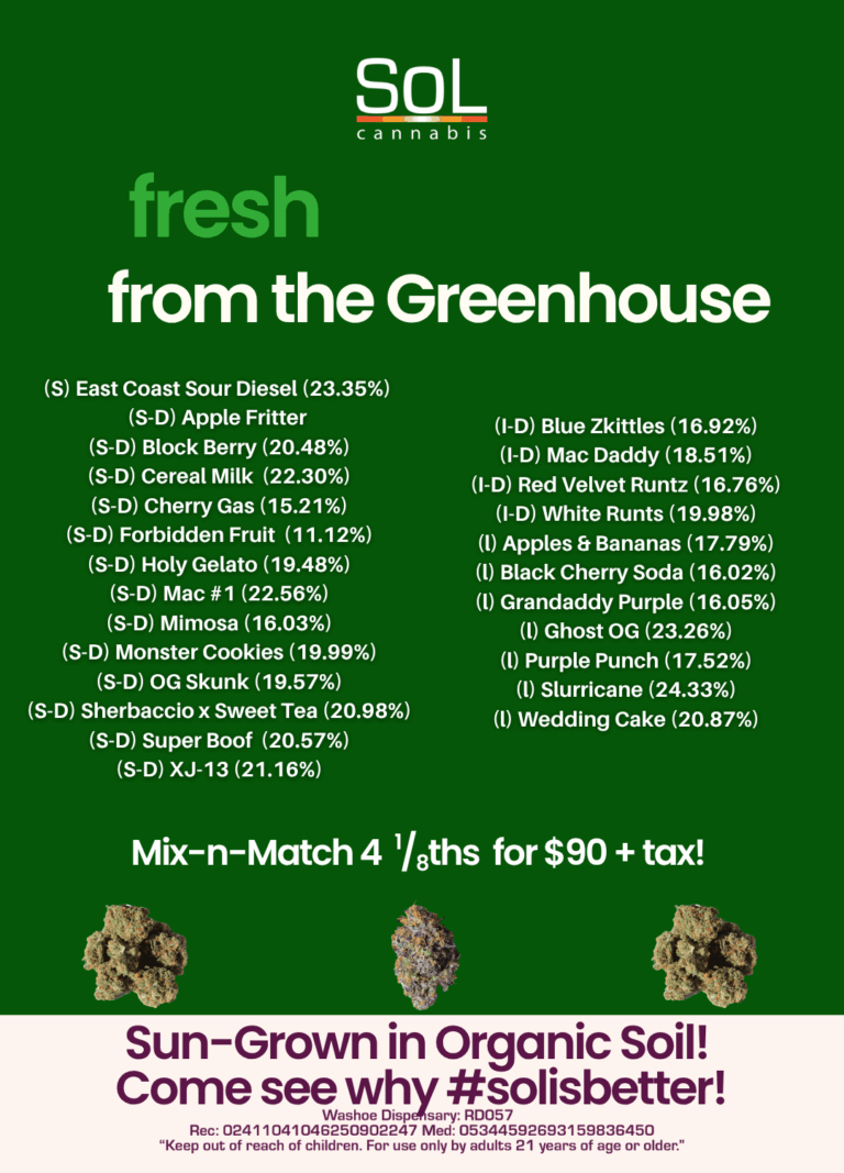 Fresh from the Greenhouse 6